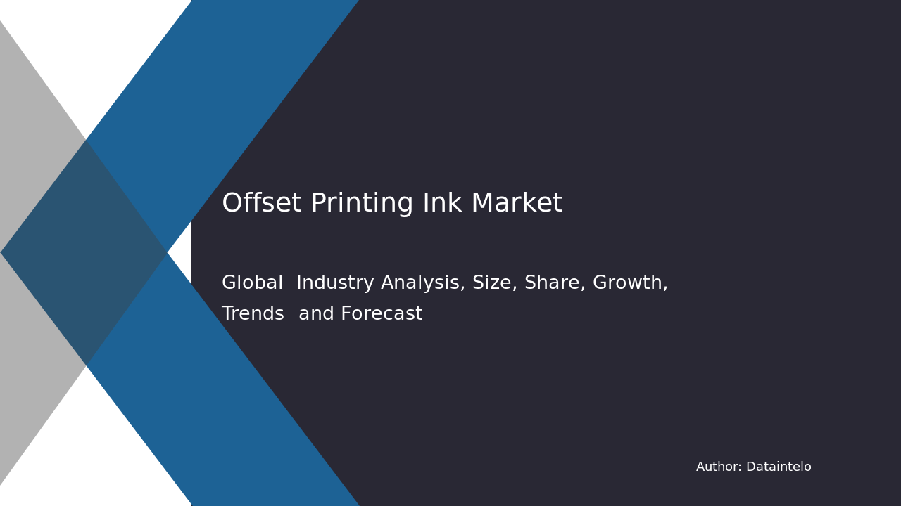 Offset Printing Ink Market Report | Global Forecast From 2025 To 2033